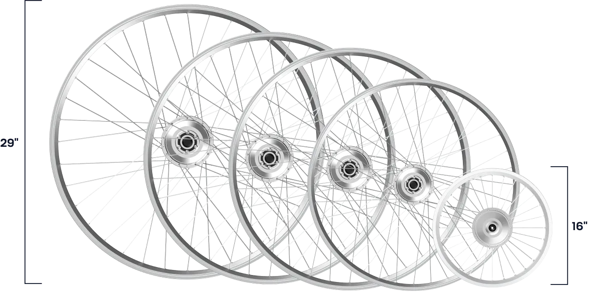 Swytch e-Bike Wheel Sizes