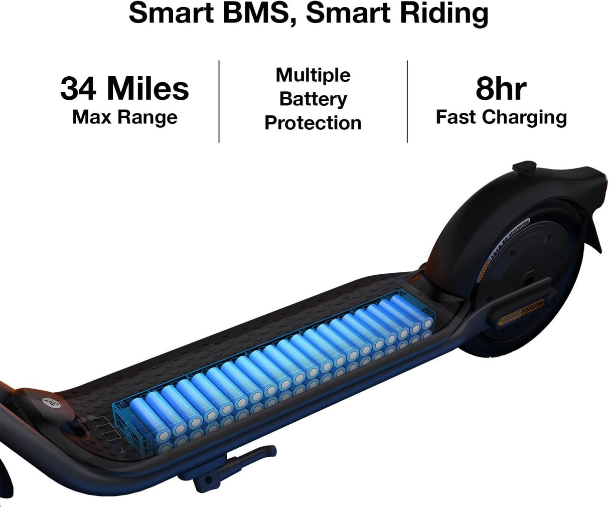 Ninebot F2 Pro Electric Scooter – Refurbished