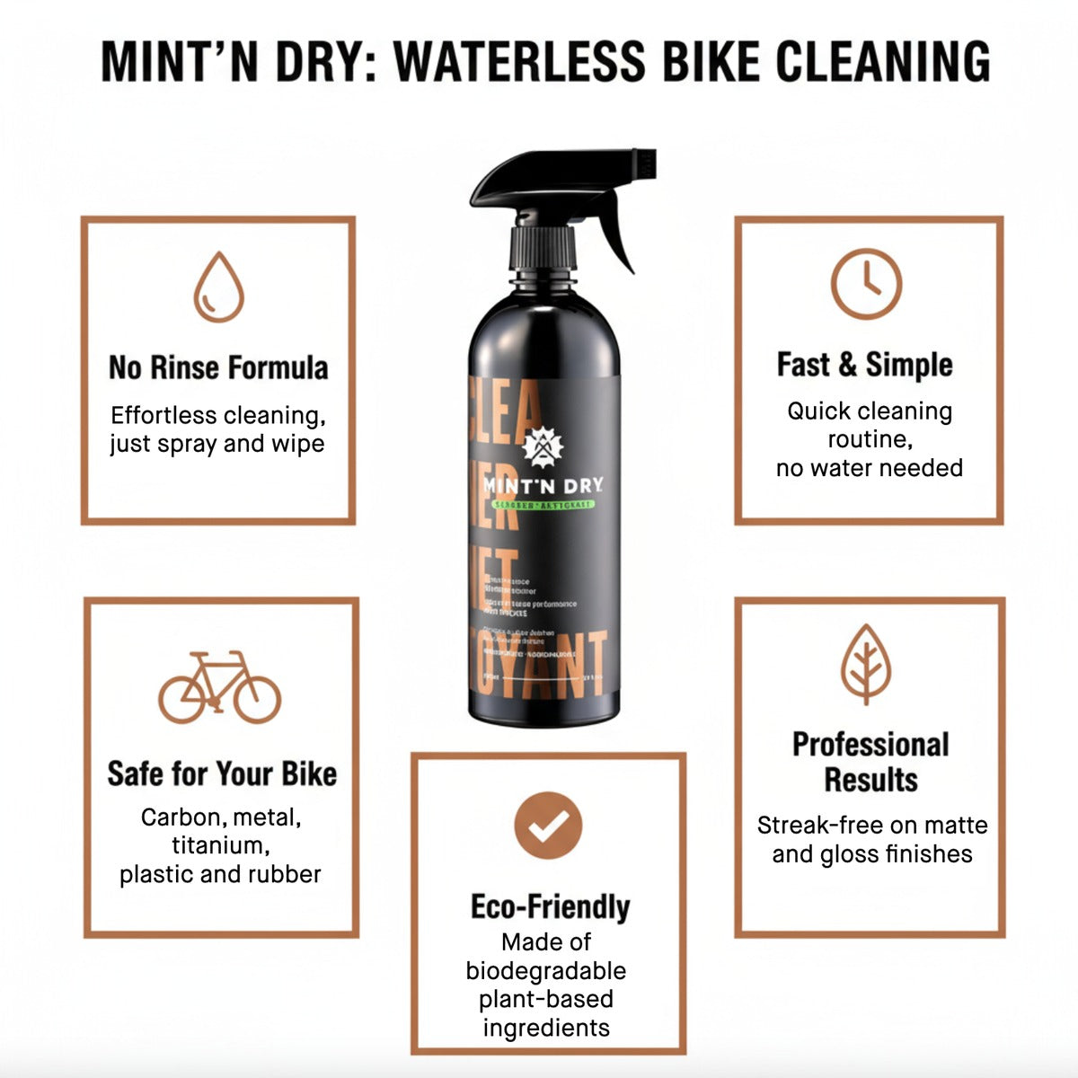 Mint'n Dry No-Rinse Bike Cleaner, 710 ml
